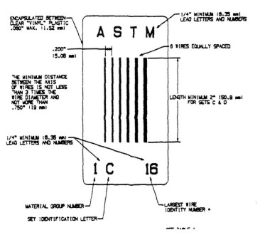 astm astm